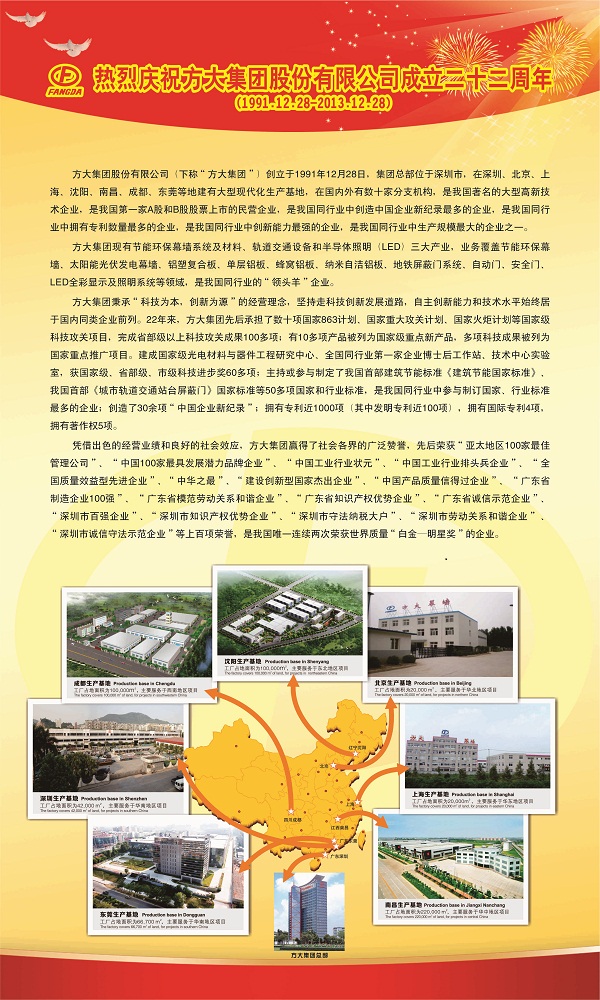 热烈庆祝九游体育网页版登录入口成立22周年